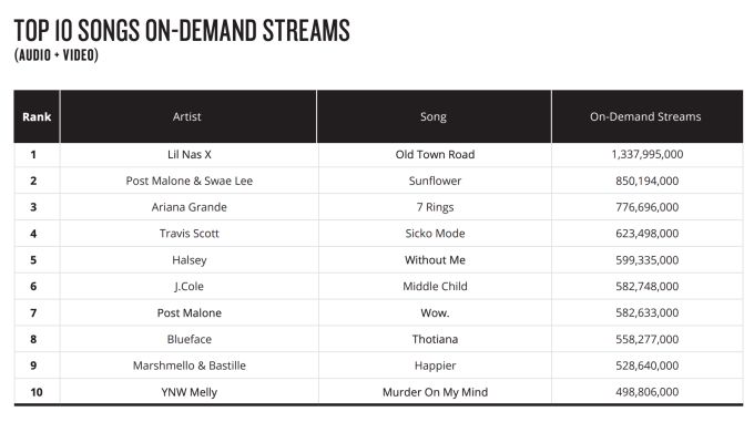 上海puma快闪馆,amipuma上海快闪