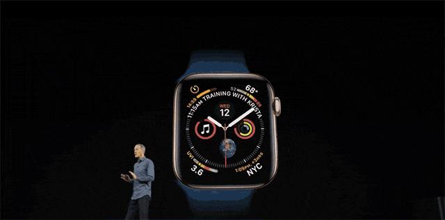 苹果风ppt怎么排版,ppt苹果风格教程