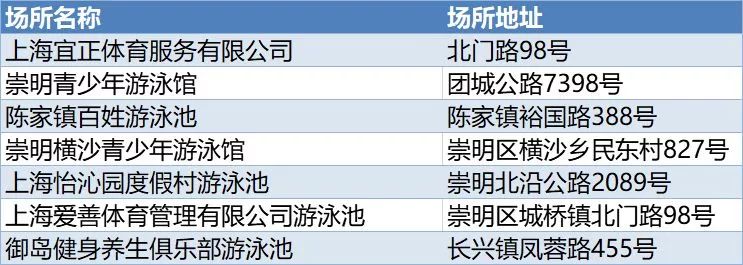 清凉一夏水乐园游泳,游泳胜地清凉一夏
