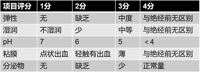 医学前沿乳腺癌防治研究新成果,近年来乳腺癌领域的新治疗方法
