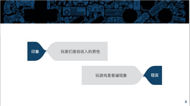 6.68亿游戏玩家,我国游戏用户超六亿