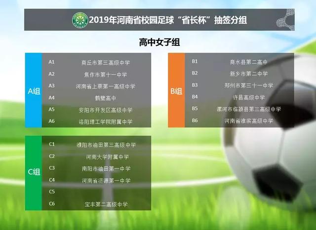 省长杯校园足球赛,省长杯足球赛全程视频u7