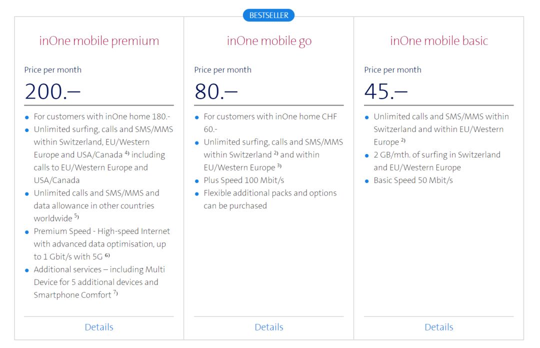 电信的5g套餐费用,各国5g网络费用