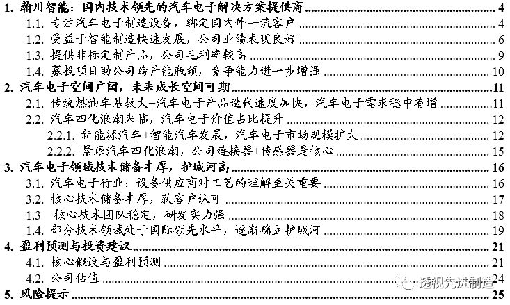 科创板公司瀚川智能触及涨停,瀚川智能科创板上市时间