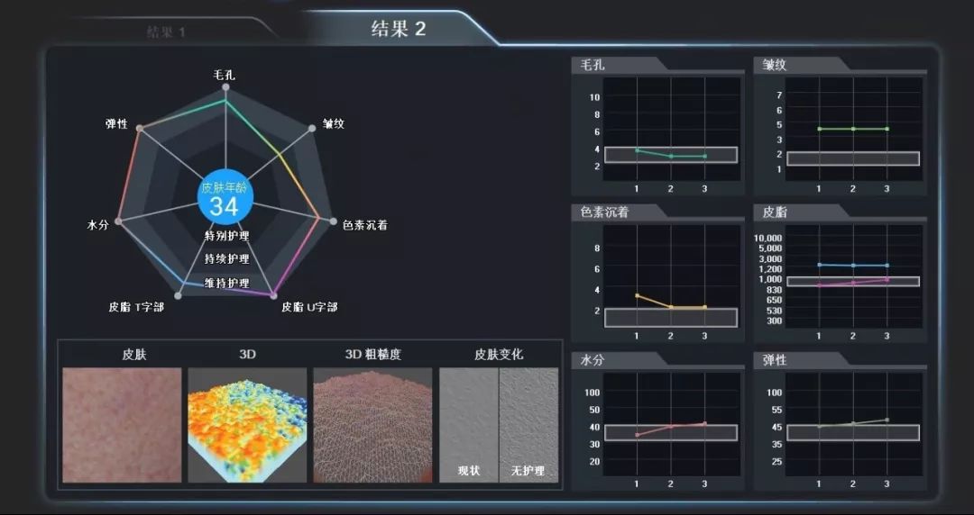 平价精华测评真实推荐,28天精华真实测评
