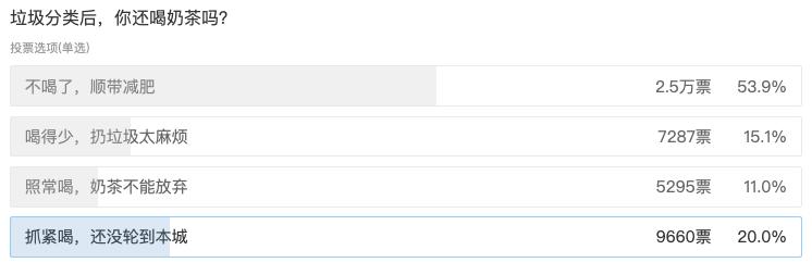OMG|北京人在朋友圈提前练起了垃圾分类，忐忑