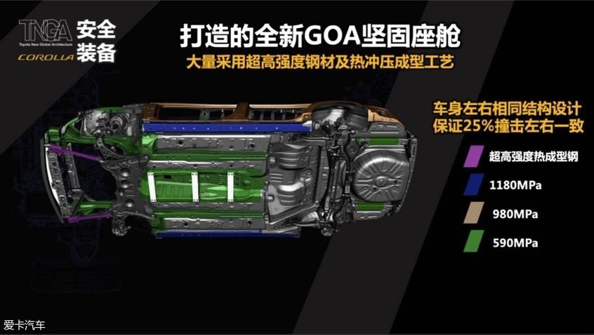 12代卡罗拉上市时间,丰田卡罗拉从第一代到12代