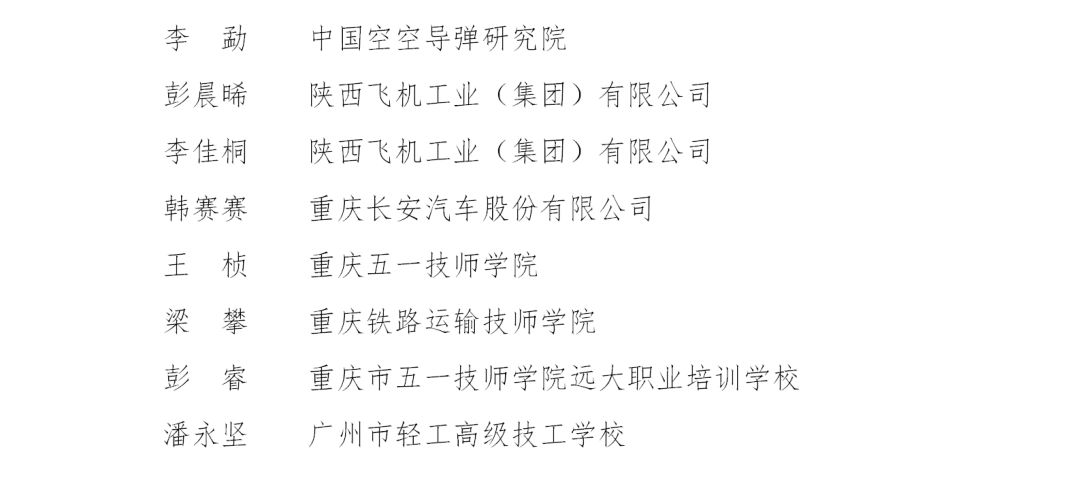 人社部全国技能大赛2类,人社部全国技术能手