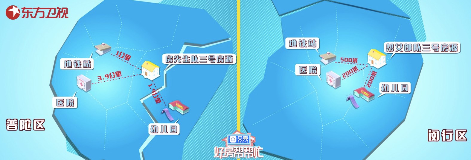 好房帮帮忙,好房帮