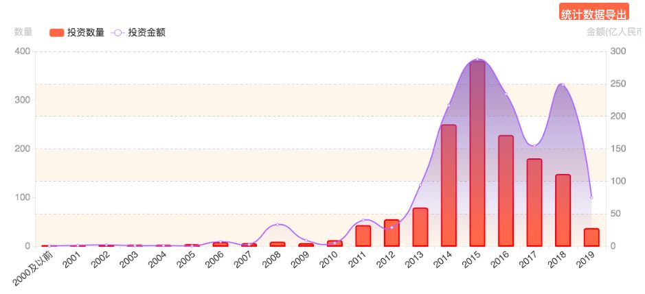 即刻未死，社交已凉