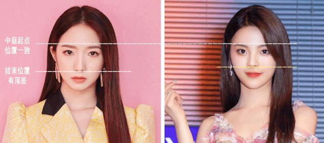 什么样的脸型不容易老,脸型比同龄人看起来小