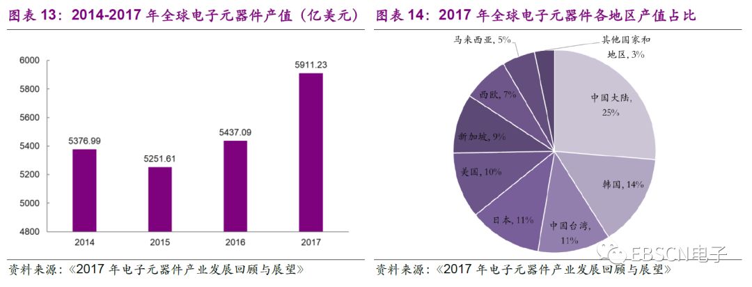 日本第三代龙头,日本三大龙头产业