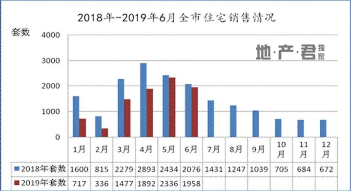 2021年下半年海宁房价,海宁这几年房价