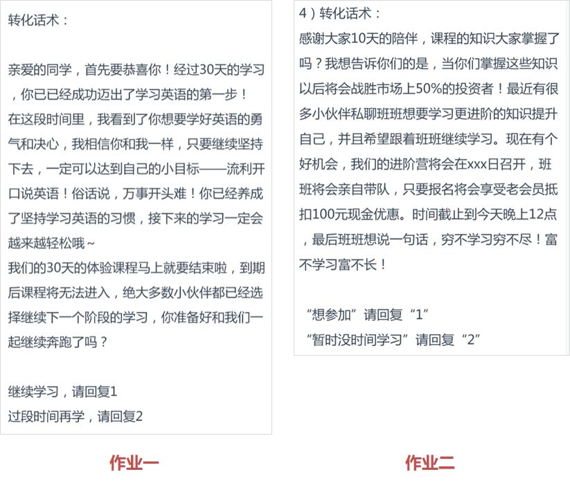 转化率超高,4个方向教你如何提高文案转化率