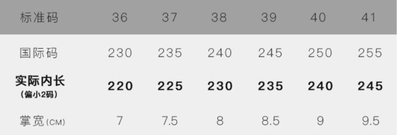 既便宜还有内增高超帅的鞋子,超好看的运动风增高鞋