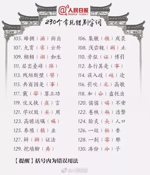 搞笑的错别字有哪些,你见过最搞笑的字