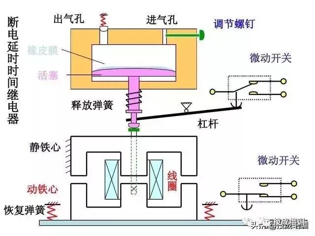 电工看不懂电路图？这26张经典电路图专业解析一定要收好