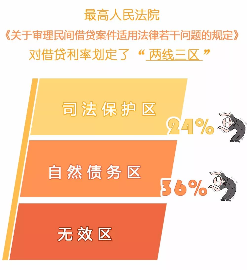 三人借条的正规借条范本,借条没有写明还款日期的借条范本