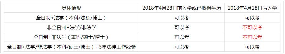 哪些证书考了可以涨工资,大汇总拿下这些证书工资最高可涨