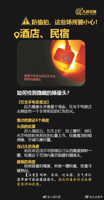 市面上的针孔摄像头能被探测到吗,针孔摄像头新闻大曝光