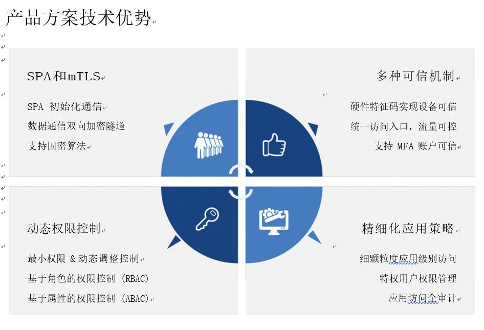 【软博星空】无人驾驶、操作系统国产化......雨花“黑科技”看过来