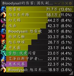 踏风武僧输出宏,踏风武僧能加血吗