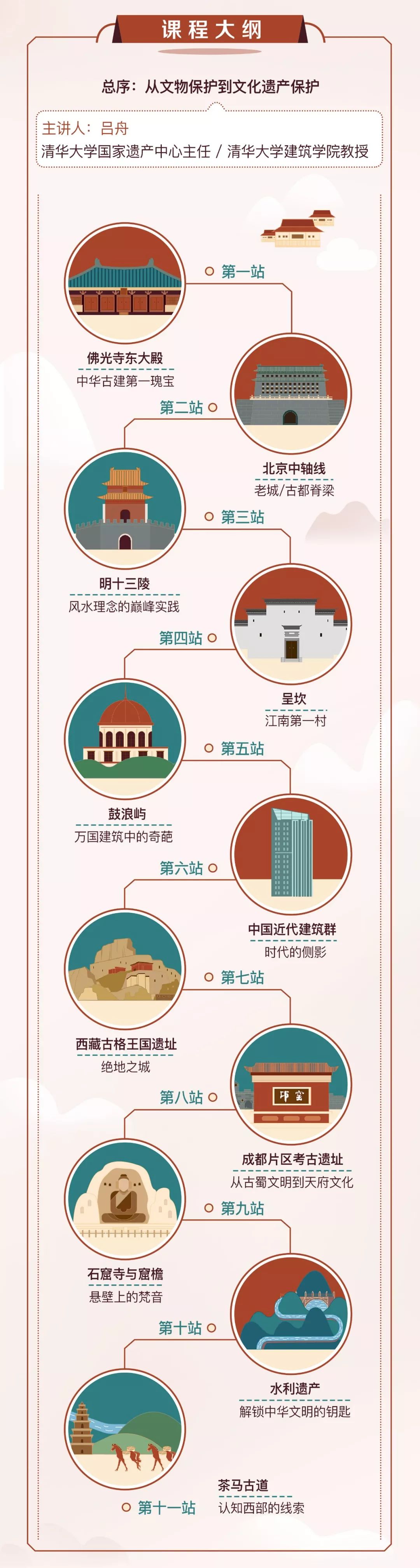 我在中国修文物纪录片,我在民间修文物简介