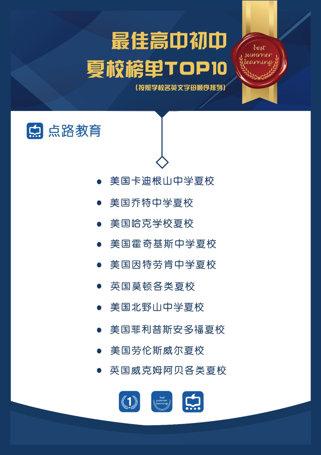 我为娃亲自挑选了11年夏校后，总结出最适合中国家庭的夏校榜单