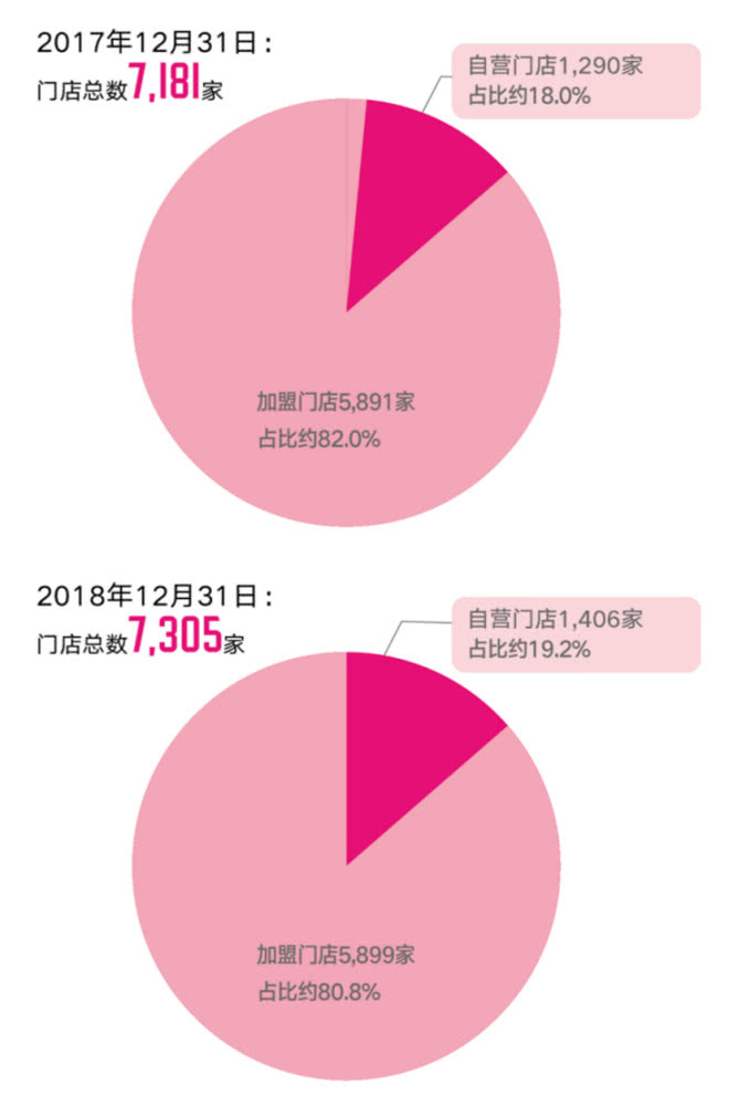 都市丽人内衣广告关晓彤视频,关晓彤内衣广告都市丽人