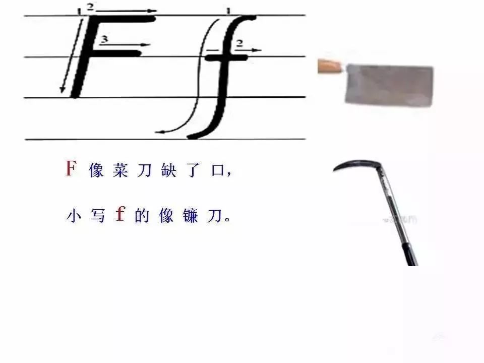 26个字母书写规范让孩子们常练习,教小孩26个字母的正确读音