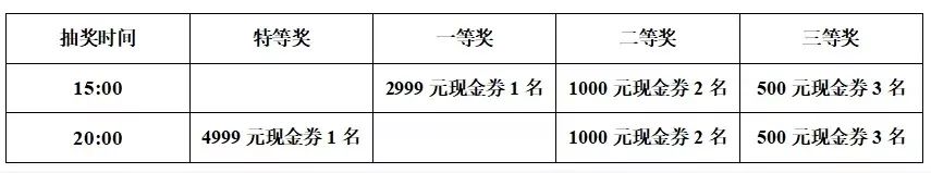 奥莱市场什么时候开业,宜昌亚蓝道城市奥莱开业视频
