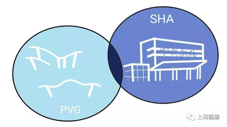 上海机场免税店买什么便宜,上海机场免税店买什么比较合适