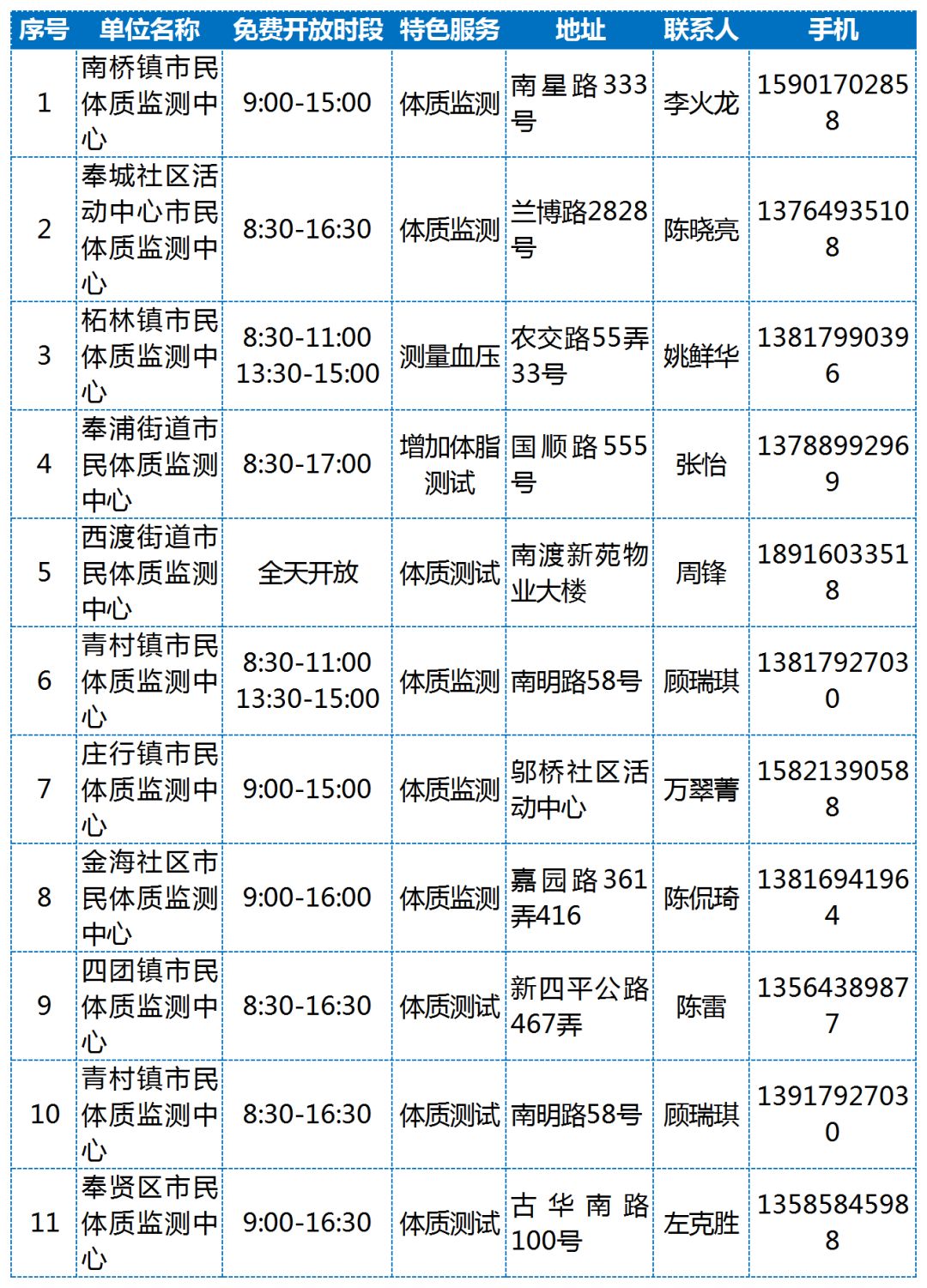 暑期健身指南全套,暑期运动健身指南
