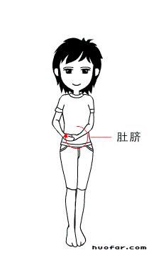 两个黄金期,两个养生黄金期