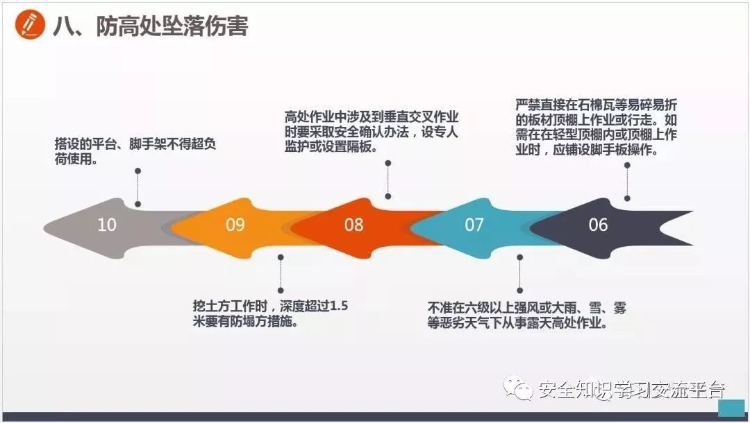 车间常见不安全行为合集,生产车间存在哪些不安全行为
