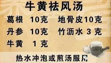 中年妇女腹部减肥中药方子,中医养生小方大全