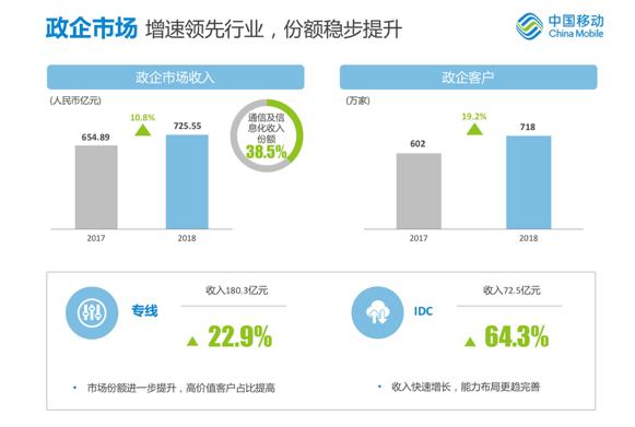 敌不动我先动图片,敌不动我先动下一句是什么