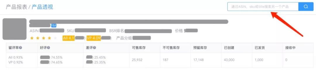 如何提升亚马逊listing转化率,亚马逊运营12条军规之listing优化