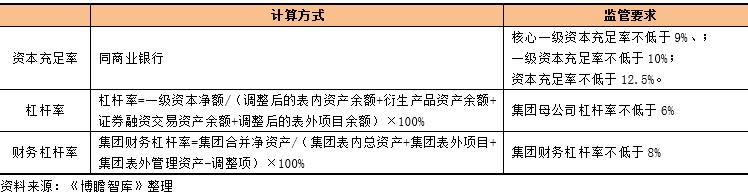 黄金理财投资知识,投资黄金理财基础知识