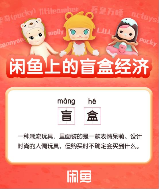 小小小盲盒,小小盲盒