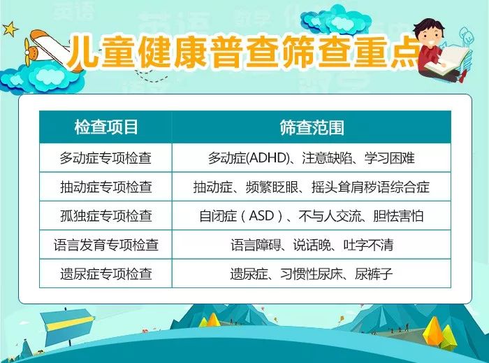 警惕孩子出现这种症状尽快就医,孩子出现这些小动作千万别大意