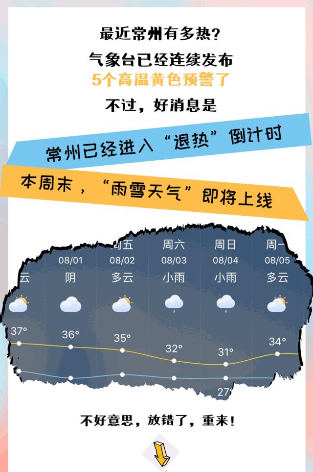 常州暴雪最新预警信息,江苏常州大雪预警