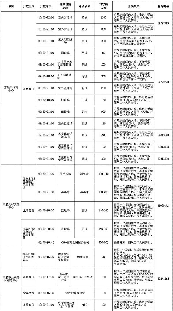 苏州体育馆开放吗,苏州体育中心体育馆开放时间