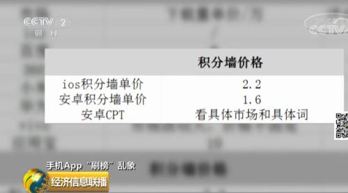 揭秘APP“刷榜”黑色产业链：机器刷8毛人刷2块2