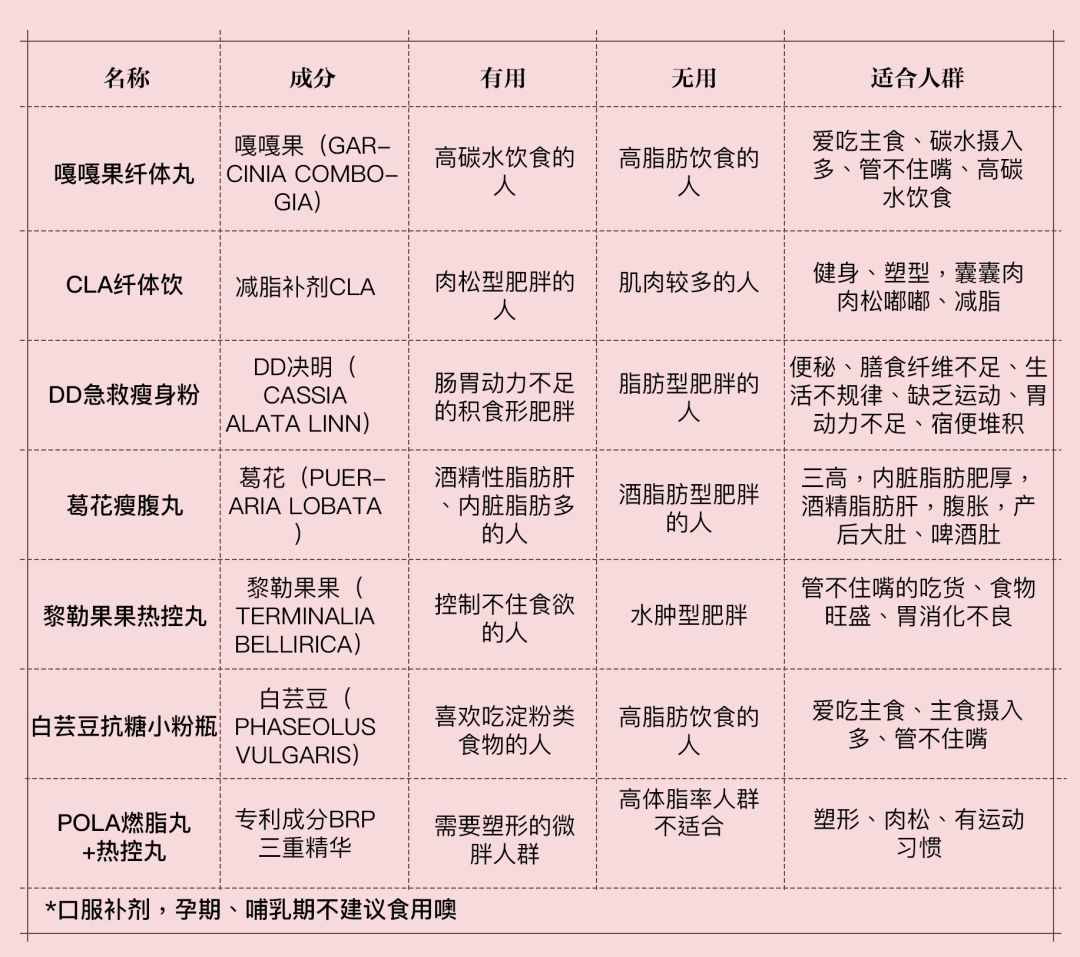 昔日女神负面消息缠身险过气，转手做生意却搞得风生水起