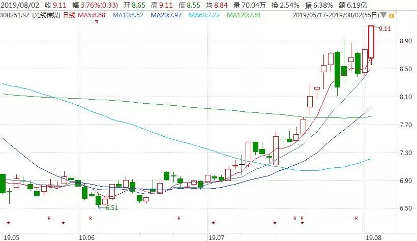 不认命就是哪吒的命片段,不认命的哪吒实际上是什么