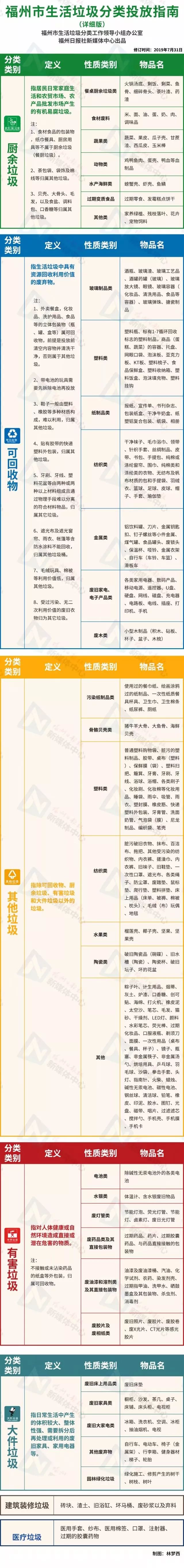 hiv试纸被垃圾污染还准吗,hiv试纸21天检测都是阴性能排除吗