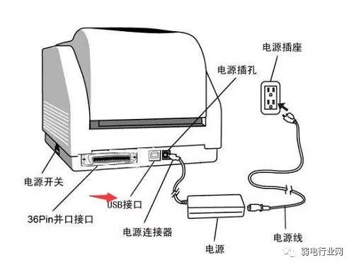 惠普136wm电脑打印机连接wifi教程,电脑连接打印机的正确方法