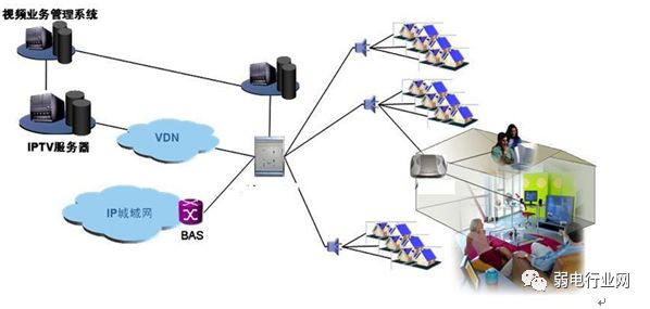 三网合一是指哪三网的融合,三网合一哪三网