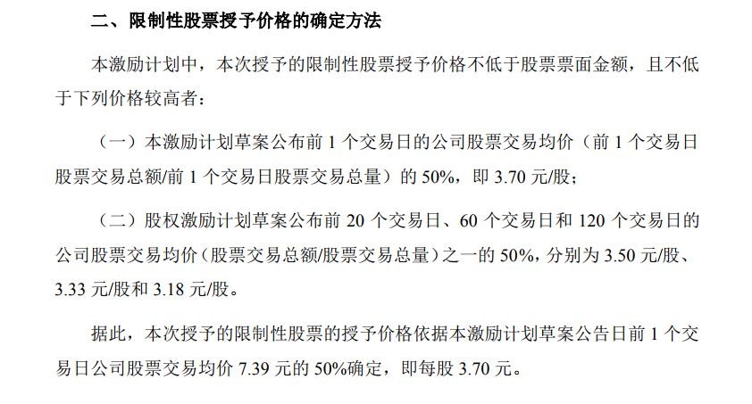 上市交易指导价格,上市公司买卖价